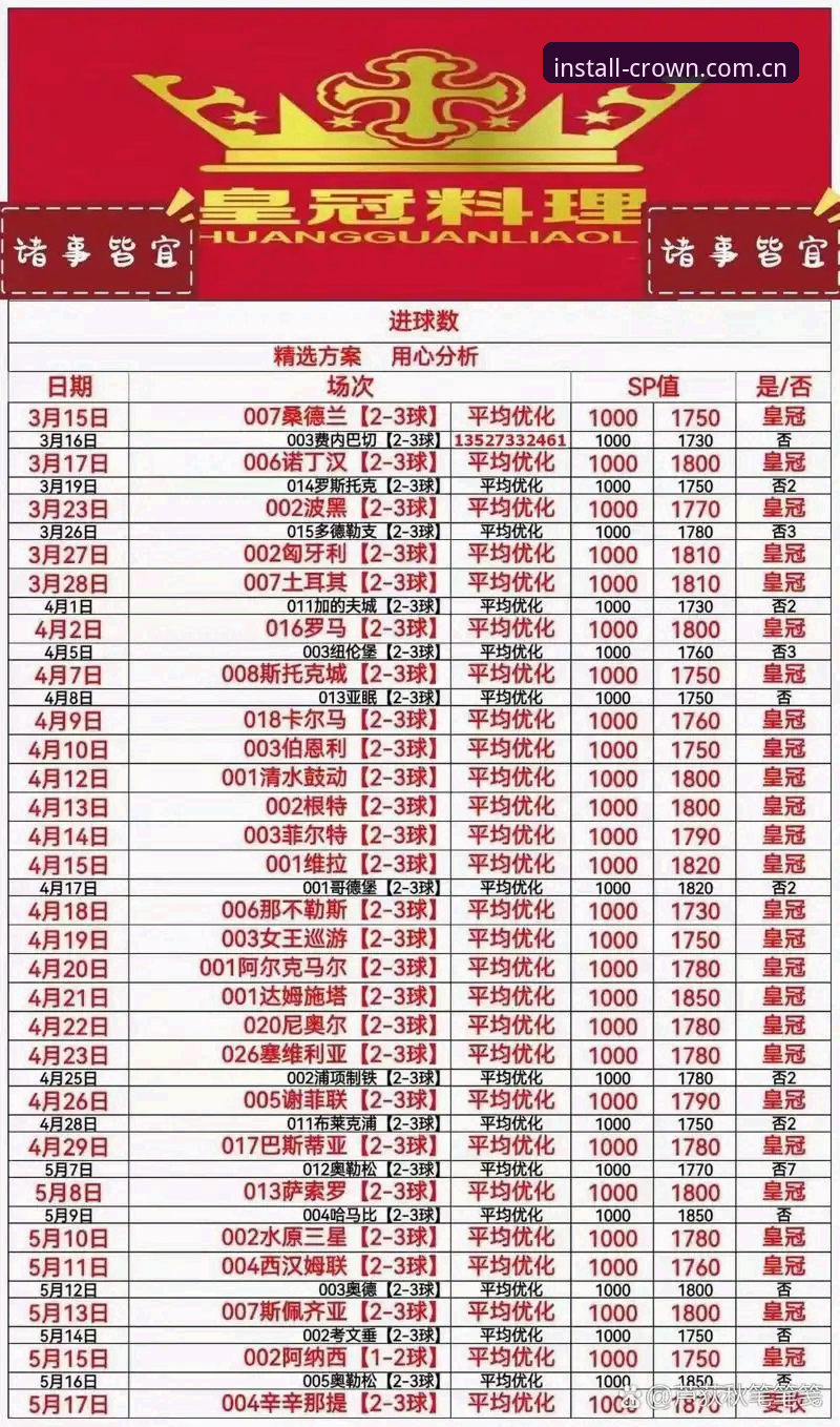 深度揭秘：皇冠体彩下载使用指南背后的真相，你真的了解吗？