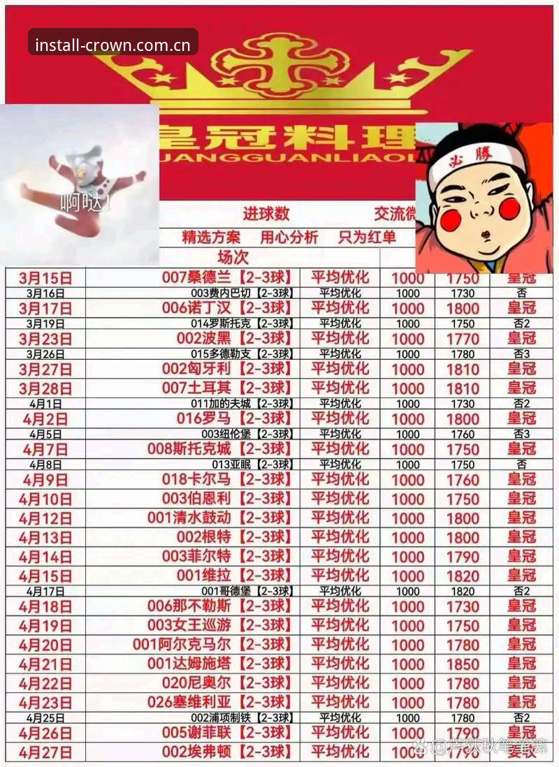 皇冠体彩官网哪个好 皇冠体彩官网选择与安装完整操作教程