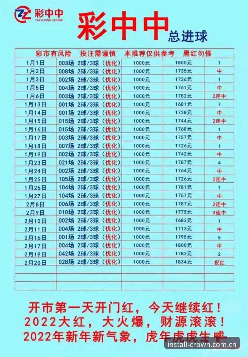 皇冠体彩可靠吗安装失败 皇冠体彩官网下载vs安装失败:v2.1.5版本对比分析与解决方案