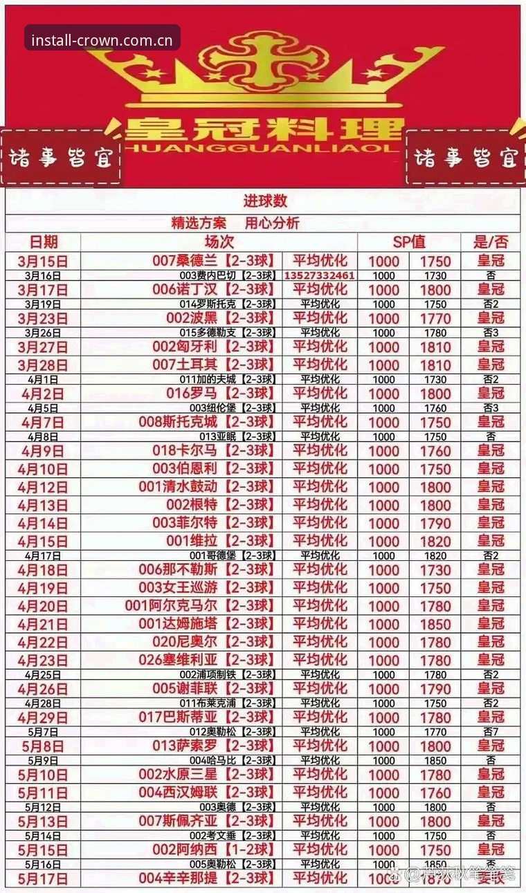 皇冠体彩官网 皇冠体彩官网下载安装实用指南:一步到位搞定最新APP与客户端