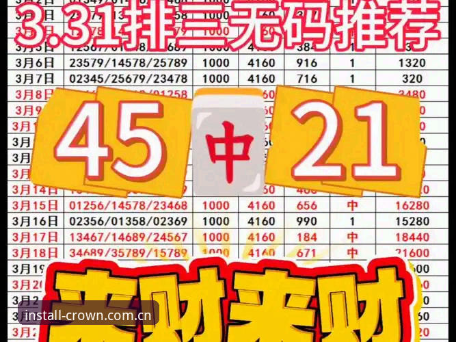 皇冠体彩官方地址必备 皇冠体彩官方地址必备:官网安装 vs 第三方下载,哪个更安全高效?