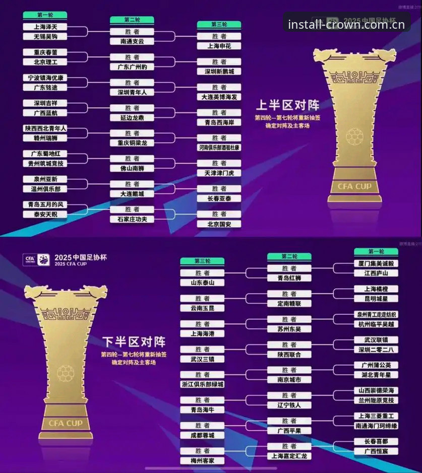 皇冠体彩安全吗使用指南 3个关键角度解读U17世界杯抽签:中国男女足青年军的新征程
