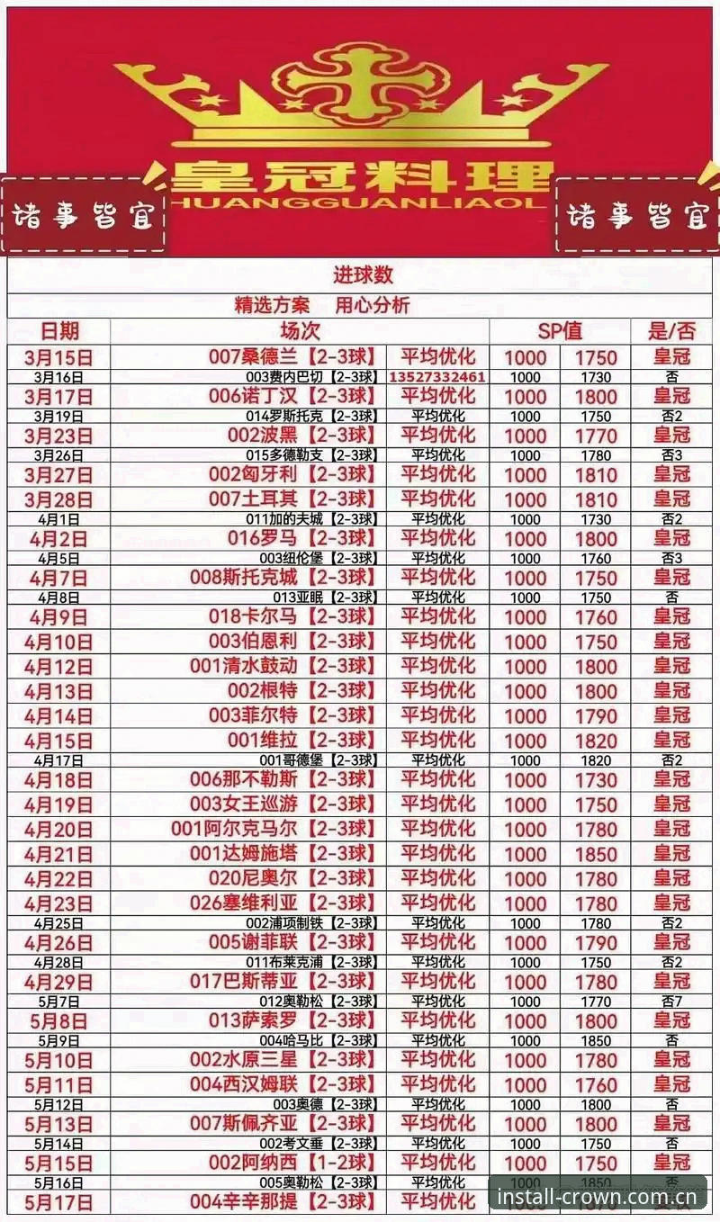 皇冠体彩操作教程必备：从下载到安装的全面评测与实战指南